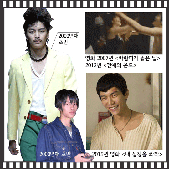2004年透過KBS的短劇<My Older Brother>作為演員出道。令他受到大眾矚目的作品是2007年的電影<外遇的好日子>,戲中他以性感的年下男一角散發過人的魅力,這也是他的首部主演作品!