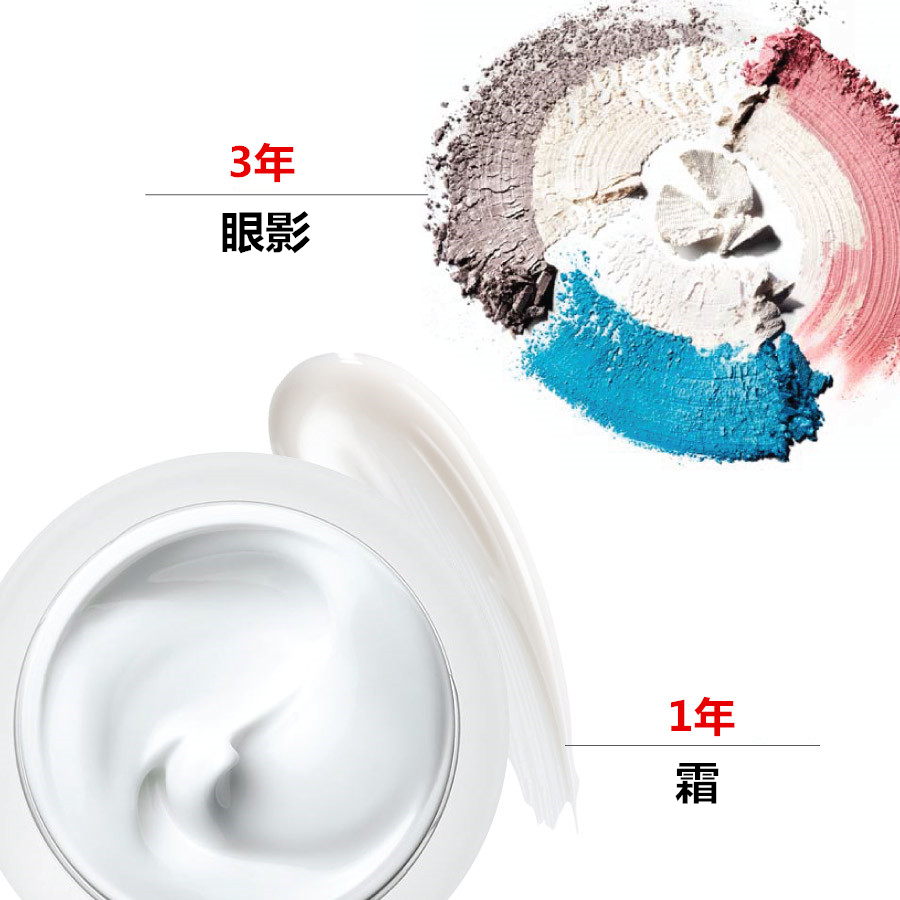 眼影和各種霜類的變質速度不一樣,保質期也是不一樣的,眼影開封後的保質期一般是3年,霜類的因為瓶口太大,和空氣的接觸就更多,所以開封後的保質期一般是1年。