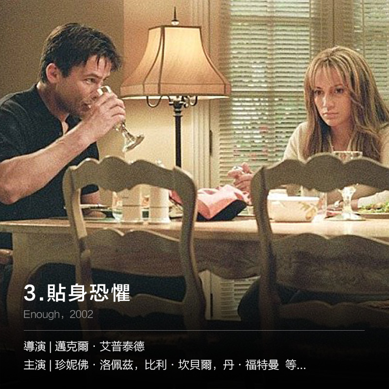 講述了女主一家生活美滿,但是突如其來的恐懼改變了一切...表面上和藹可親的丈夫,背地裡竟然是個變態的虐待狂...身心的折磨使她決定用殺死丈夫的方法來結束自己和女兒的惡夢......
