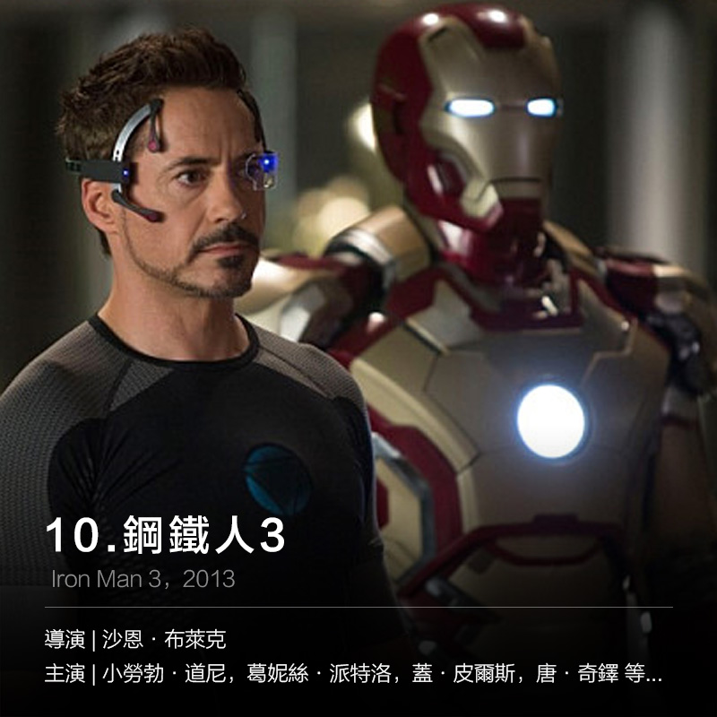 故事時間發生在《復仇者聯盟》紐約大戰結束半年之後,講述了東尼·史塔克的生活被強敵毀滅殆盡,史塔克陷入了前所未有的焦慮症中...無路可退的他必須依靠精良的高科技裝備以及過人才智,保護自己和身邊最親近的人,同時揪出真正的幕後元兇。