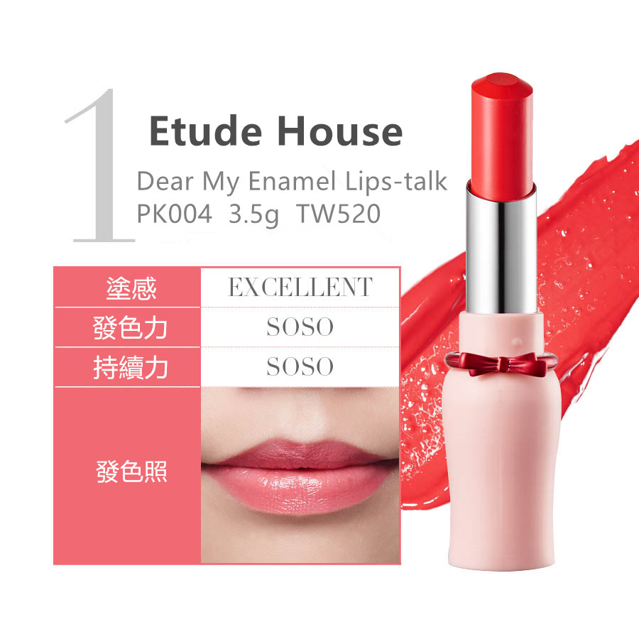 第一款. 在Etude House裡賣的最好的產品就是 'Dear My Enamel Lips-talk'系列的PK004色號. 有