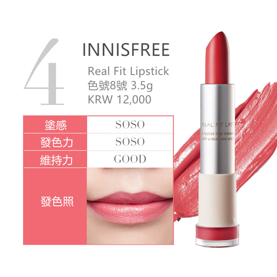 今年秋天最火紅的口紅顏色馬爾薩拉酒紅色!試塗了一下INNISFREE Best Seller ‘Real Fit Lipstick 色號8號'. 如果想要塗出明顯的顏色,雖然要塗很多次,但持續力真的非常棒.