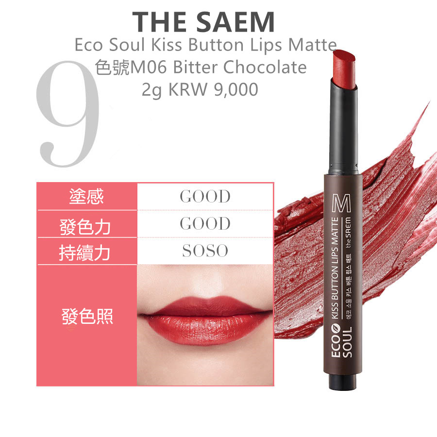 最具有馬爾薩拉酒紅色的The Saem口紅 'Eco Soul Kiss Button Lips Matte 色號M06 Bitter Chocolate' 賣的最多. 發色與持續力是非常好,但因為算是一個蠻強烈的顏色,因此塗在裡面一點比較好,是一款很適合咬唇妝的口紅!