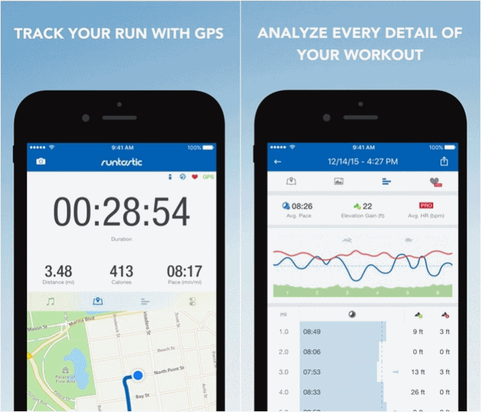 # Runtastic
CP值超高的Runtastic運動APP,除了基本的路跑設定,還能自己訂下理想目標,APP會提醒鼓勵你達成,是小編身邊朋友都大推的程式!