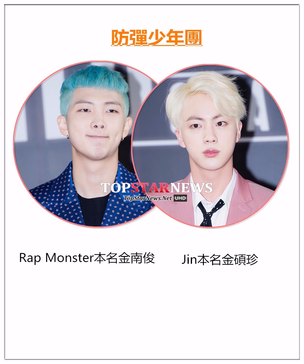 Rap Monster是出道前所創作的歌曲最後部分的單詞,大家都開玩笑的稱為Rap Monster,後來自然而然成為了藝名字。JIN是因為方PD說一個字的名字比較有強烈感,所以取了本名金碩珍的最後一個字。